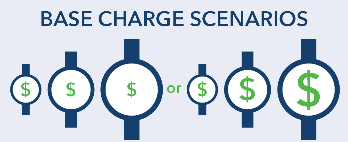 Meter Base Charge Scenarios