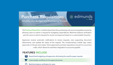 Purchaserequisitions Resource Center Wp