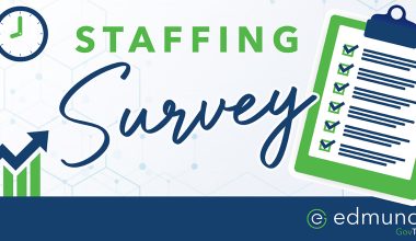 Staffing Survey 2022