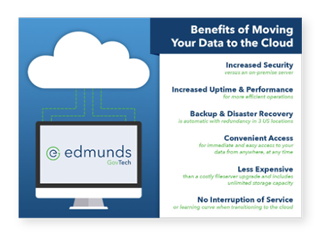 Cloud Hosting Fact Sheet thumbnail