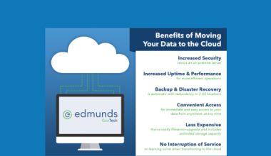 Tmb Cloud Hosting Sheet